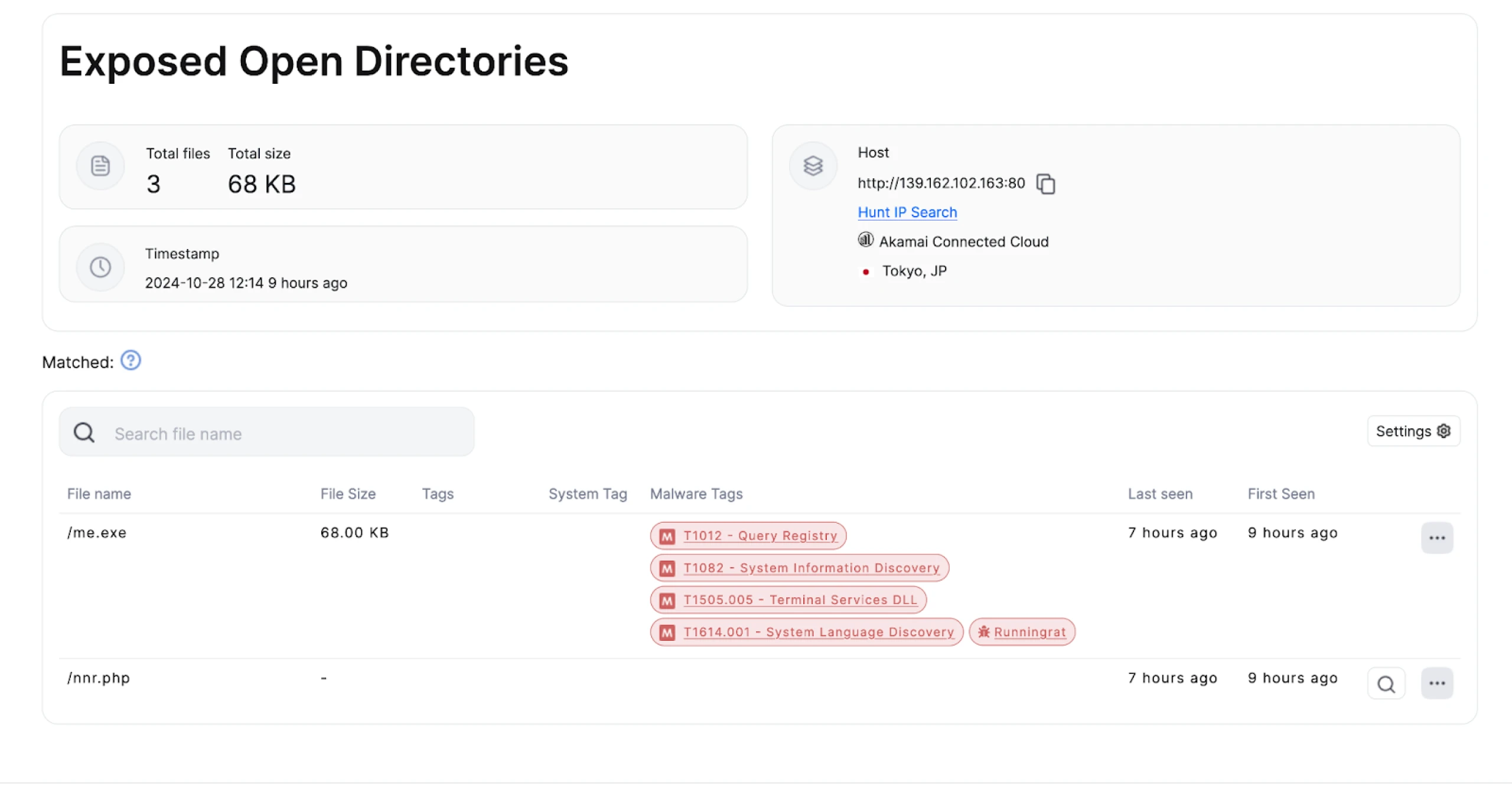 Screenshot of the open directory hosting the RunningRAT file