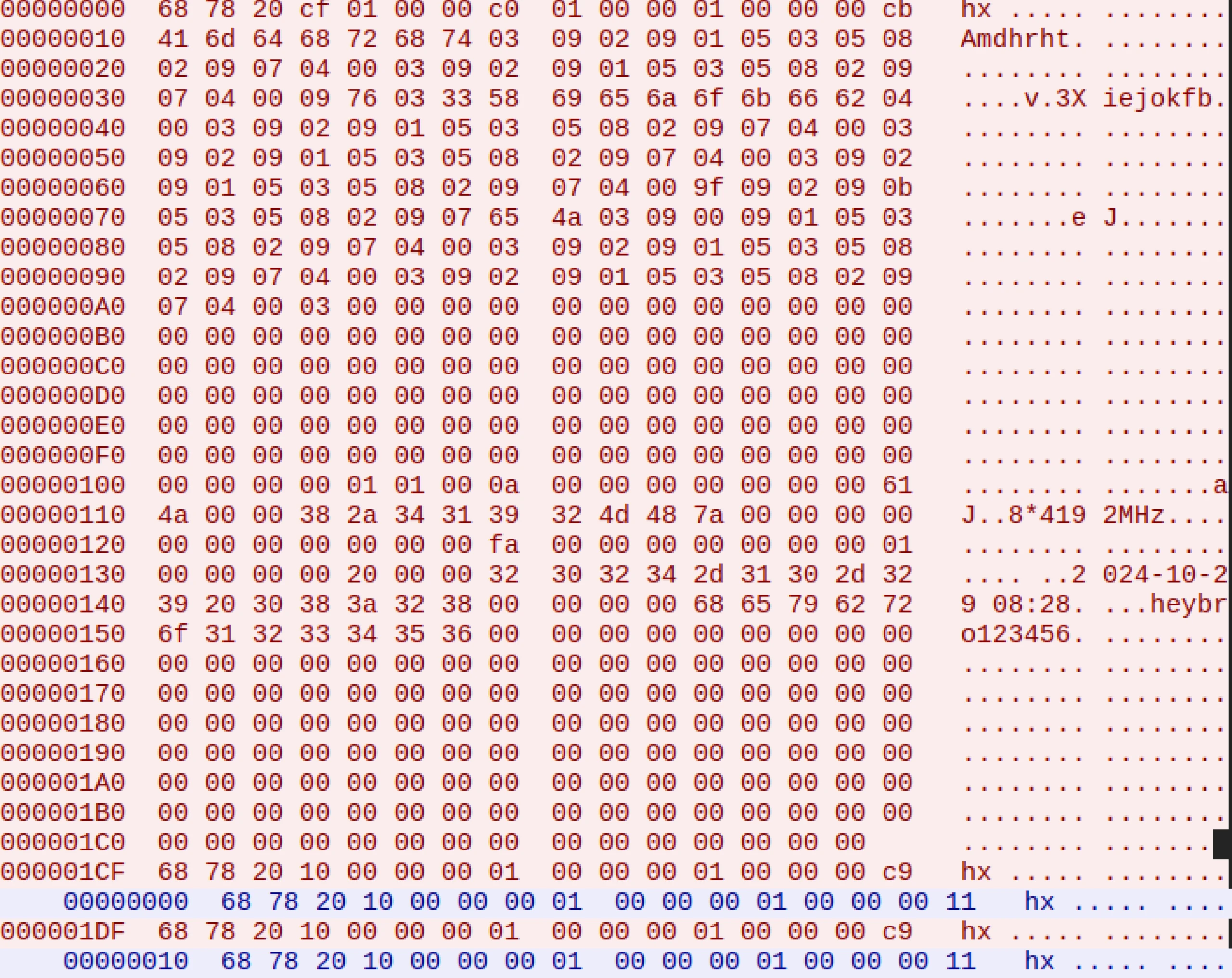 Screenshot of the initial packet sent to the C2 by me.exe