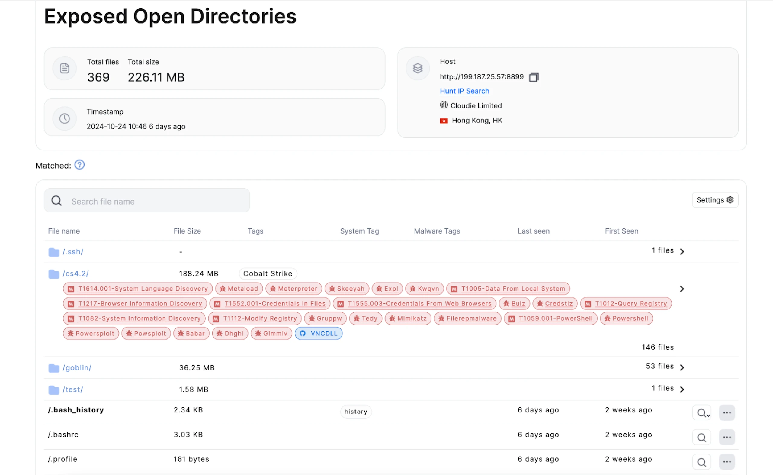 Tricks, Treats, and Threats Cobalt Strike & the Goblin Lurking in